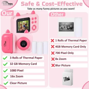 SOLOtek S6 Instant Camera for Kids with Print